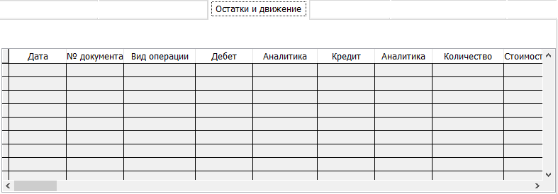 Дней от даты покупки