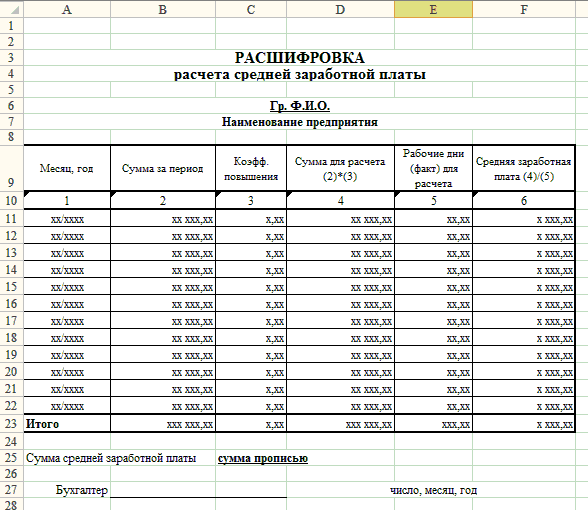 Какой размер заработной