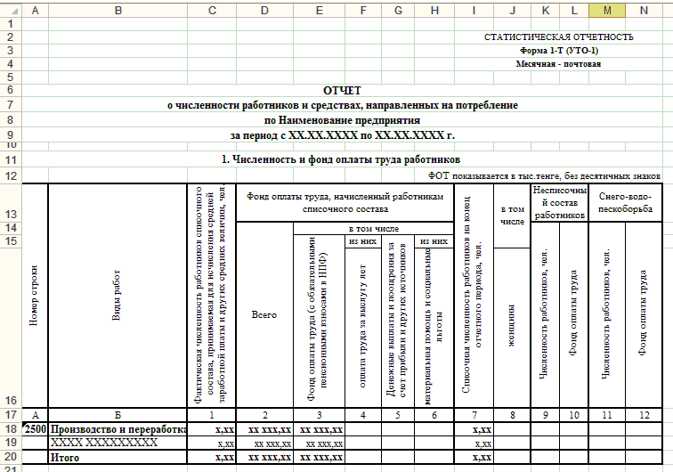 Типовая форма ежегодного плана