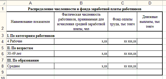 Форма отчетности о численности. Отчет о численности персонала. Отчеты по численности работников. Отчет о количестве работников.