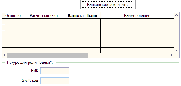 Табличная форма записи плана действий задачи о переливаниях